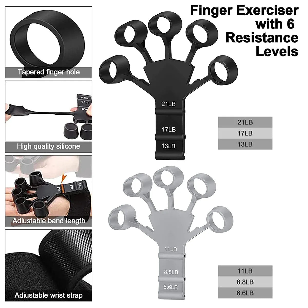 Hand & Finger Strengthener